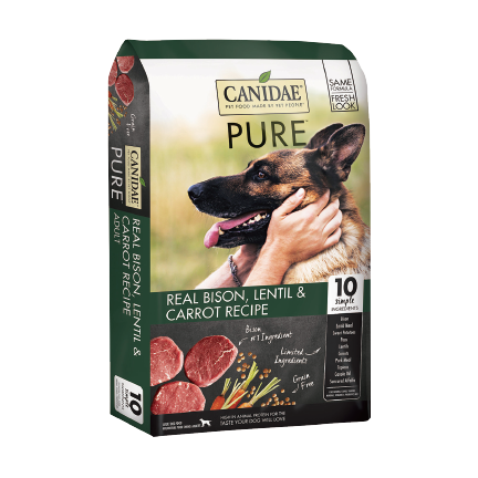 CANIDAE 無穀物陸地成犬配方狗糧(美洲野牛, 小扁豆&紅蘿蔔) (需預訂)